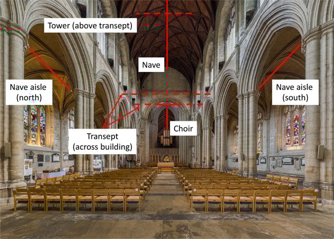 FFE_23-Figures_Ripon-Cathedral-1