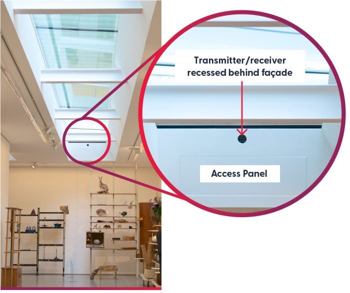 access-panel2-700x587