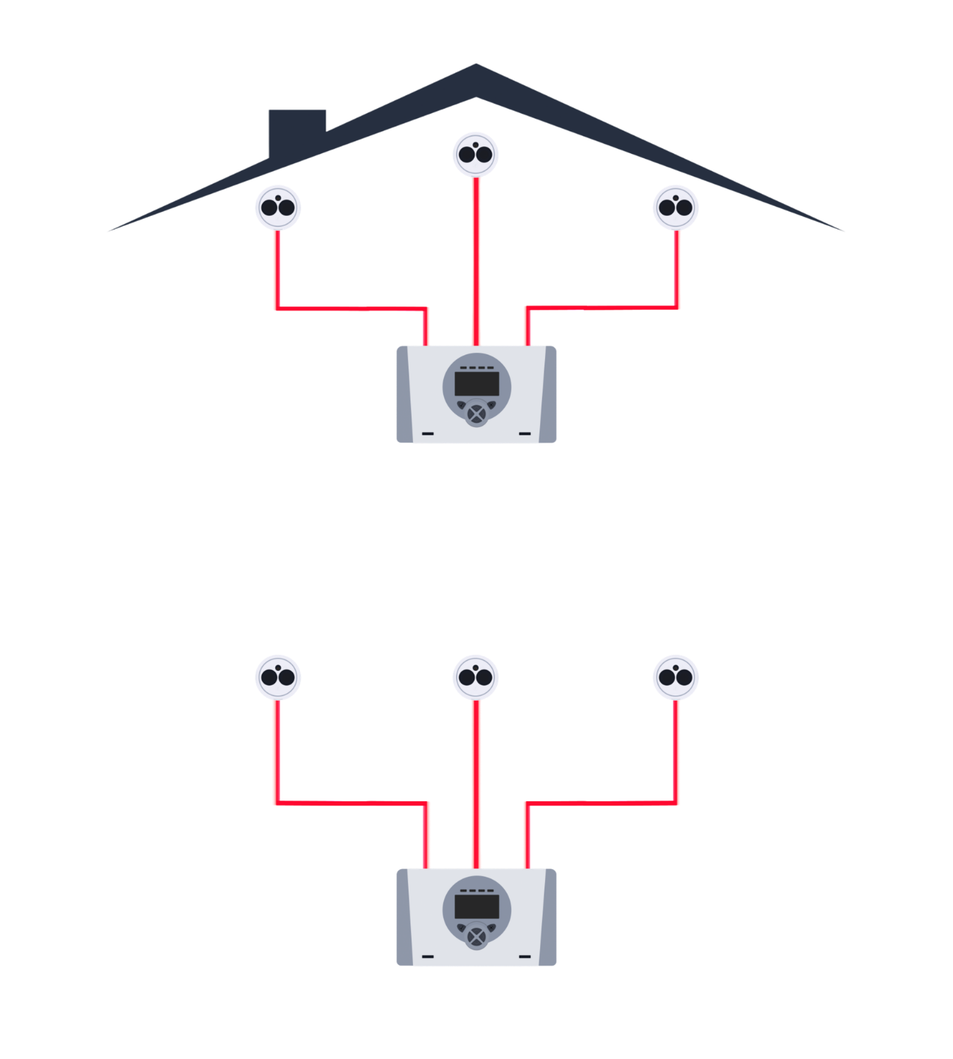 Fireray Hub Reflective Parallel Networking