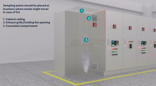 cabinet-smoke-detectors